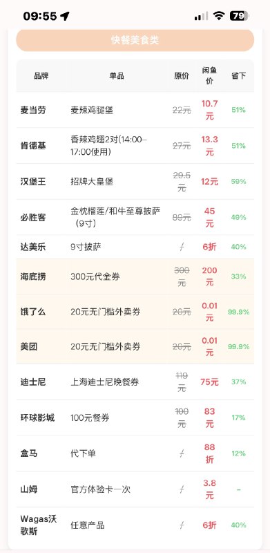 闲鱼🐟最值得买的 60 样东西by @庞通  #你不知道的行业内幕闲鱼🐟最值得买的 60 样东西by @庞通  #你不知道的行业内幕