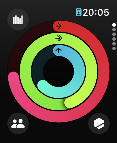 这次 WWDC 对 Watch OS 10 的改进很大新表盘就不说了，查看全部应用改成了纵向浏览以前的多任务按钮，变成了控制中心旋转数码表冠，能看到更多小组件卡片，这个地方未来可以设计更多好玩的，获取信息效率也高了很多