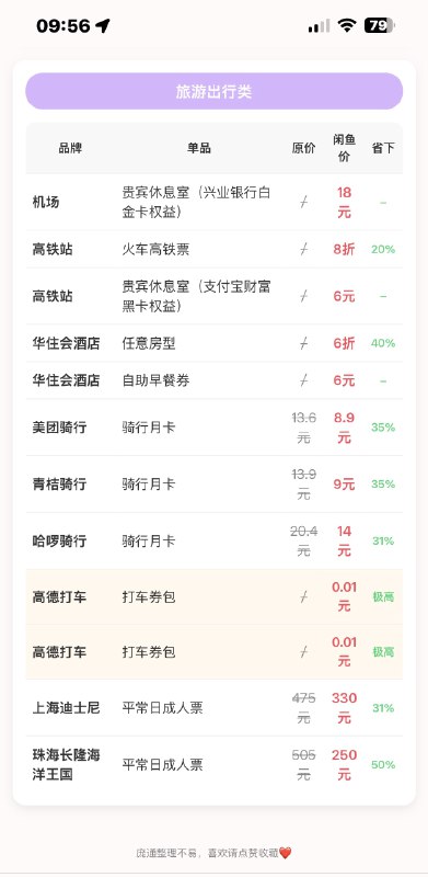 闲鱼🐟最值得买的 60 样东西by @庞通  #你不知道的行业内幕闲鱼🐟最值得买的 60 样东西by @庞通  #你不知道的行业内幕