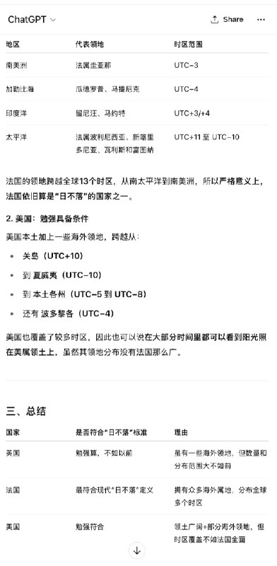 法国牛逼by @斯图亚特  #无用但有趣的冷知识