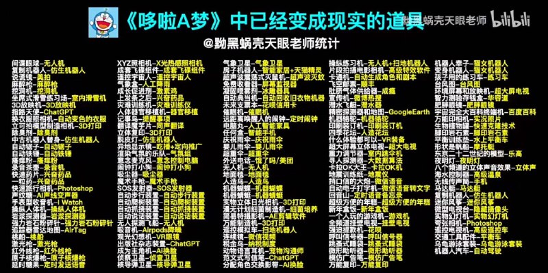 忽然发现，每一集多啦A梦，从口袋里掏出来的玩意儿，都是“真实痛点 - 具体需求 - 应用到场景 - 失控风险”……用一个个故事，展示了科技产品发展的样子