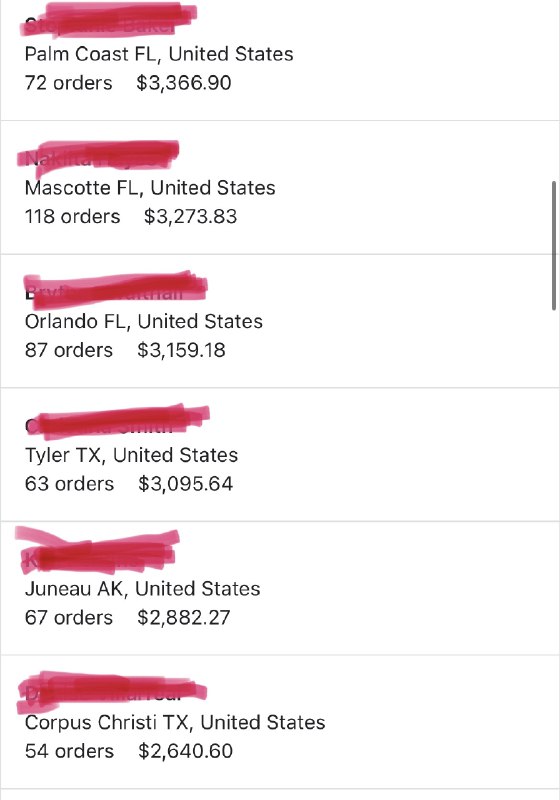 最近很多做海外直播的玩家都退场了，面试时候，不少留学生跟我讲，美国直播不靠谱 用户没习惯，不信任直播，要么跟我说 岛主 你团队不是🇺🇸人，不够本地化，内容没优势，没竞争力还有的人跟我说，岛主，你们得走品牌路线，品牌才可持续，品牌才有信任