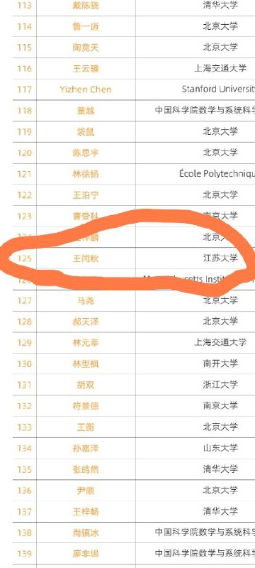 大家都在感慨江苏中专姜萍以第十二名的成绩进入2024阿里巴巴全球数学竞赛决赛