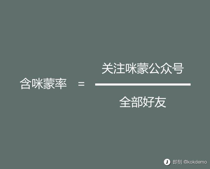 筒筒的好友含咪蒙率大概15%🤦🏻‍♂️🤦🏻‍♂️不知道你们的是多少？#寒门状元之死刷屏    #热门网络梗普及