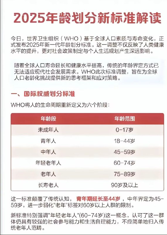 “永远十八”原来是有道理的🤭反正都是一个档，没区别撒🤣🤣🤣by @朝朝暮暮朝朝  #无用但有趣的冷知识