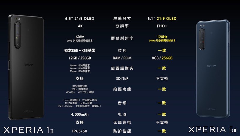 ✍️派早报