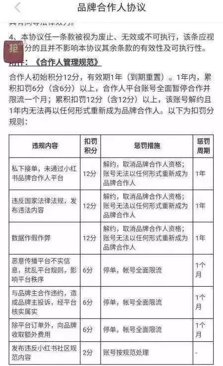 小红书一个响指四分之三的KOL变成了灰   #科技圈大小事
