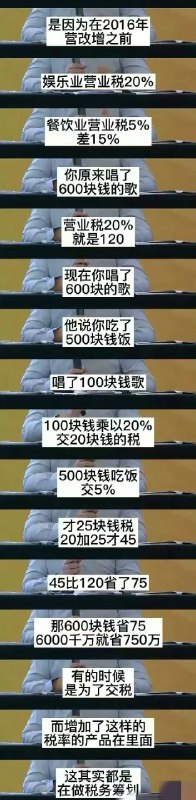 学习了…… #无用但有趣的冷知识学习了…… #无用但有趣的冷知识