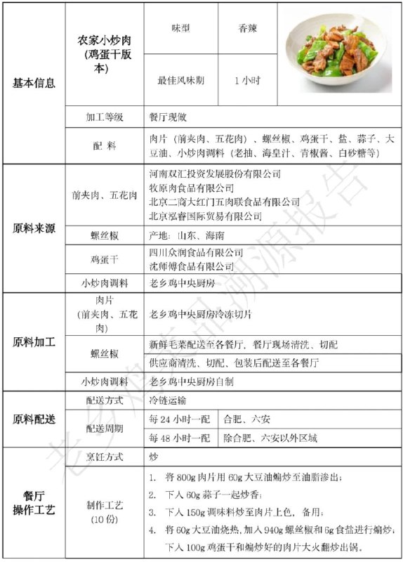 老乡鸡这个好啊，直接开源了，都能当菜谱用了，给我直接看饿了！点击这里看