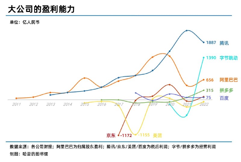做了一些好玩的图，仅供娱乐！ #无用但有趣的冷知识做了一些好玩的图，仅供娱乐！ #无用但有趣的冷知识