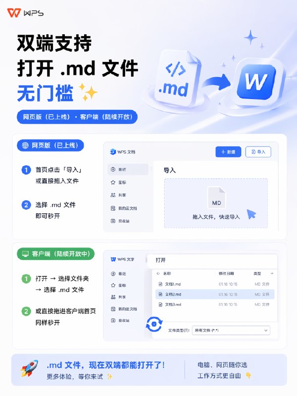 喜大普奔，WPS文字支持Markdown格式了目前金山文档可以使用，WPS端在五月初by @weiki333  #科技圈大小事喜大普奔，WPS文字支持Markdown格式了目前金山文档可以使用，WPS端在五月初by @weiki333  #科技圈大小事