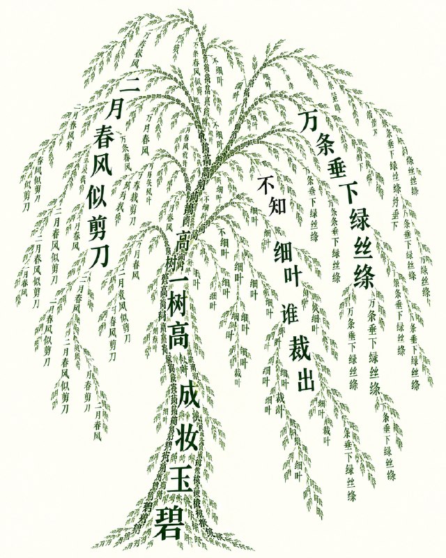 辅导孩子学习诗词 Prompt