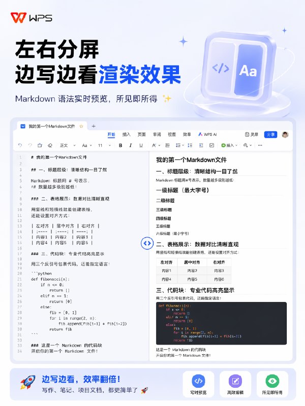 喜大普奔，WPS文字支持Markdown格式了目前金山文档可以使用，WPS端在五月初by @weiki333  #科技圈大小事喜大普奔，WPS文字支持Markdown格式了目前金山文档可以使用，WPS端在五月初by @weiki333  #科技圈大小事