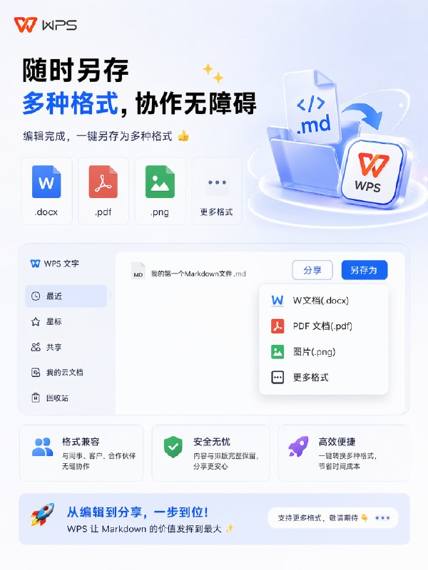 喜大普奔，WPS文字支持Markdown格式了目前金山文档可以使用，WPS端在五月初by @weiki333  #科技圈大小事喜大普奔，WPS文字支持Markdown格式了目前金山文档可以使用，WPS端在五月初by @weiki333  #科技圈大小事